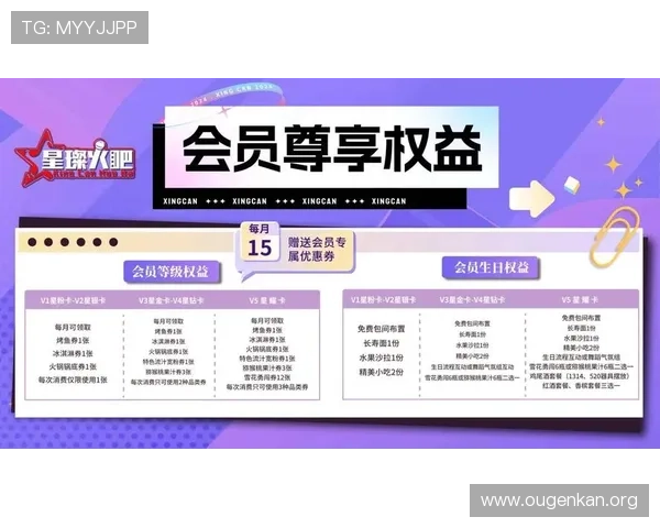 欧博会员专属入口官网详细介绍会员权益、登录流程及安全保障措施